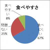 シンシア豊川