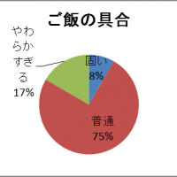 シンシア豊川