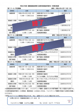 R4　北勢児相管内登録前研修